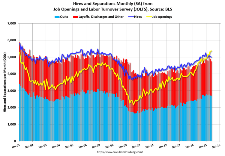 Capture d’écran 2015-07-09 à 08.44.05