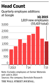 Capture d’écran 2015-07-14 à 16.12.59