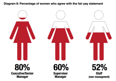 Capture d’écran 2015-07-18 à 09.02.15