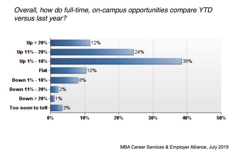 Capture d’écran 2015-07-21 à 08.50.16