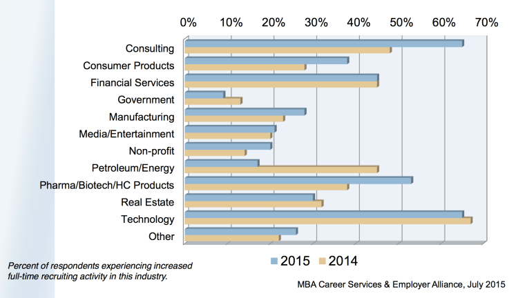 Capture d’écran 2015-07-21 à 08.51.25