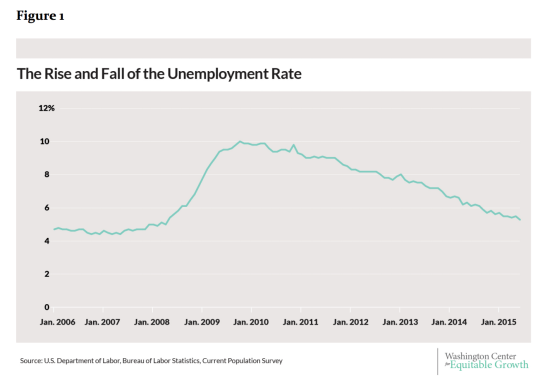 Capture d’écran 2015-07-22 à 08.52.47
