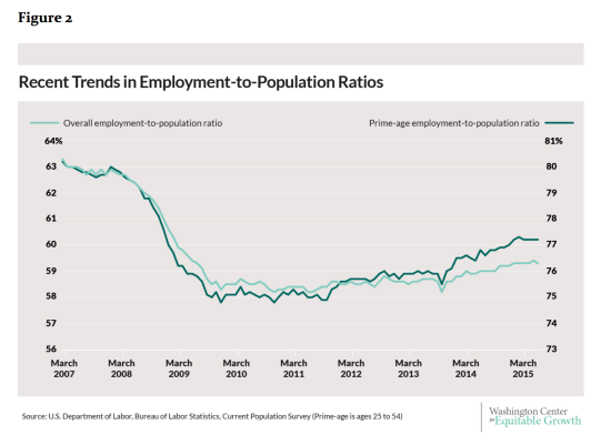 Capture d’écran 2015-07-22 à 08.52.59