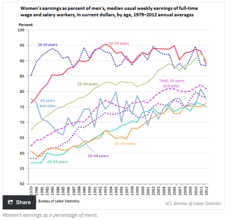 Capture d’écran 2015-07-24 à 09.46.47