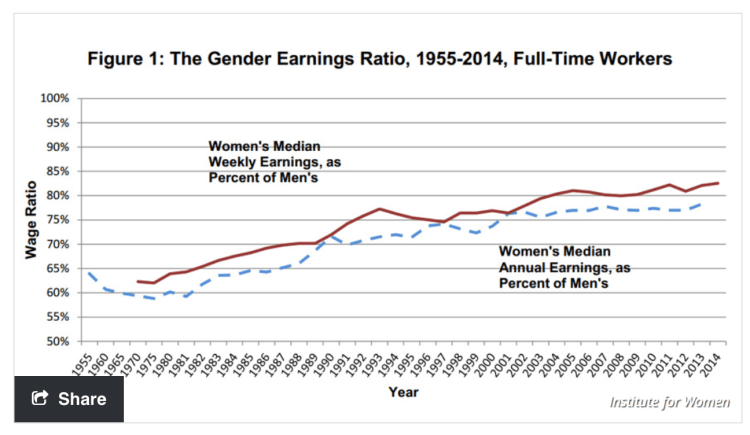 Capture d’écran 2015-07-24 à 09.46.56