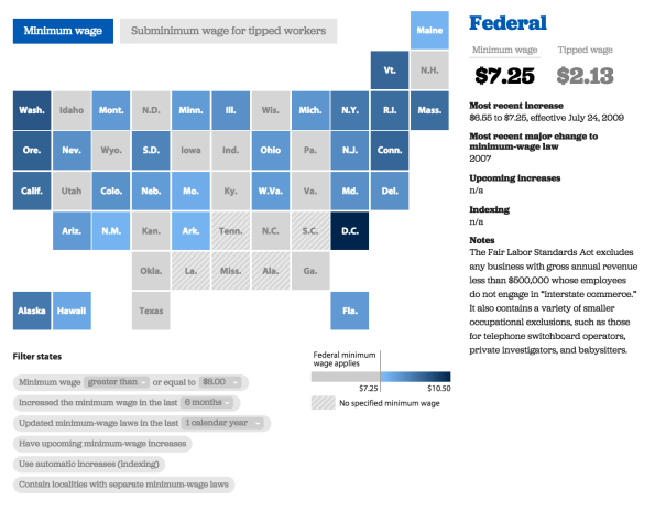 Capture d’écran 2015-07-28 à 08.42.49