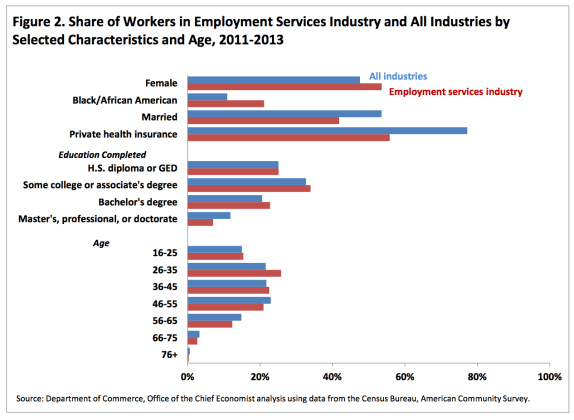 Capture d’écran 2015-08-10 à 08.17.15