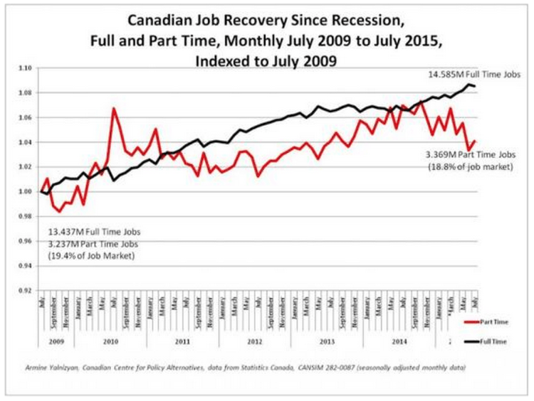 Capture d’écran 2015-08-12 à 08.41.33