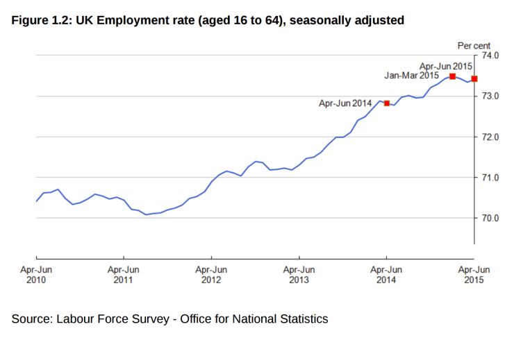 Capture d’écran 2015-08-14 à 08.45.50