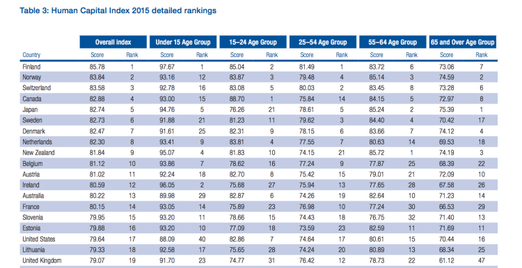 Capture d’écran 2015-08-20 à 08.27.34