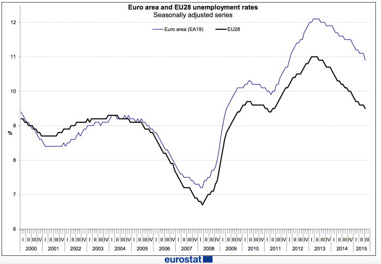Capture d’écran 2015-09-01 à 08.46.19