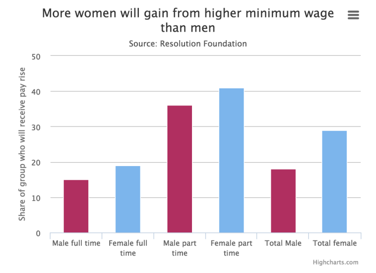 Capture d’écran 2015-09-04 à 08.08.52