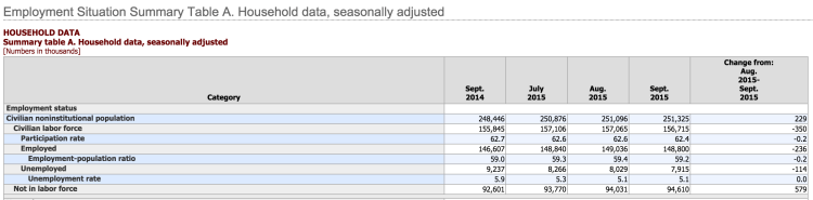 Capture d’écran 2015-10-02 à 08.36.10