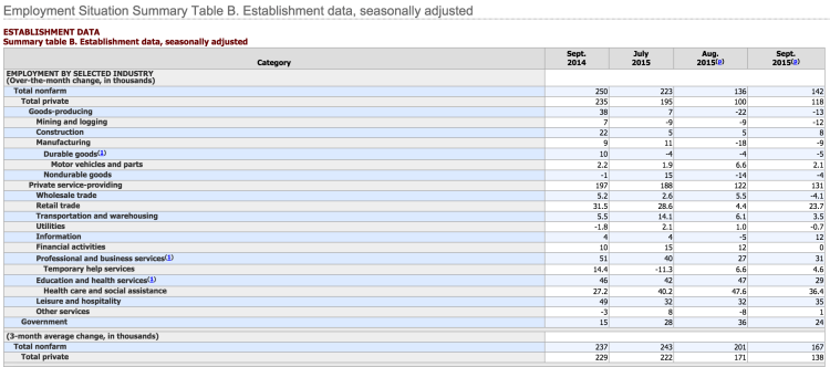 Capture d’écran 2015-10-02 à 08.36.47
