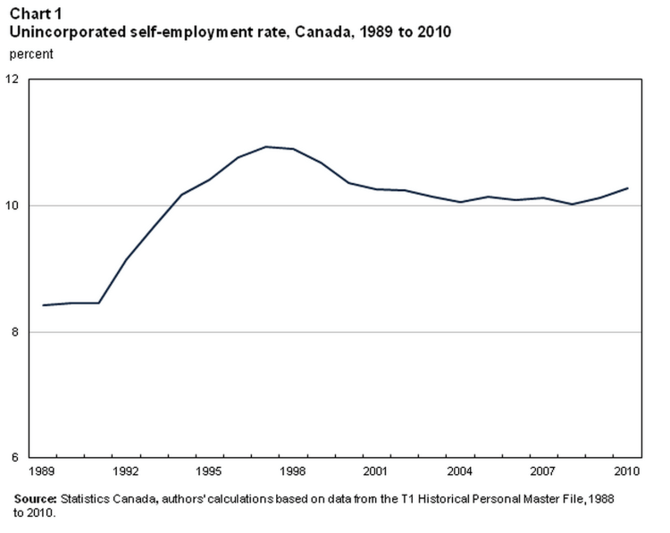 Capture d’écran 2015-10-10 à 09.40.52