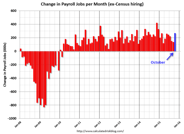 Capture d’écran 2015-11-06 à 08.47.25