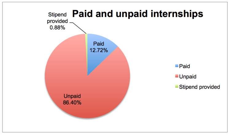 Capture d’écran 2015-11-12 à 08.32.08