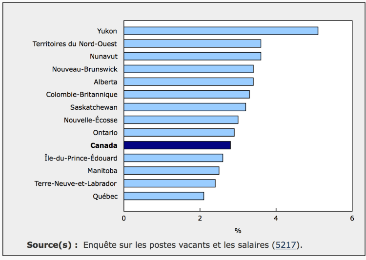 Capture d’écran 2015-11-28 à 09.21.51