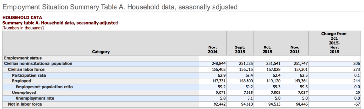 Capture d’écran 2015-12-04 à 09.48.28