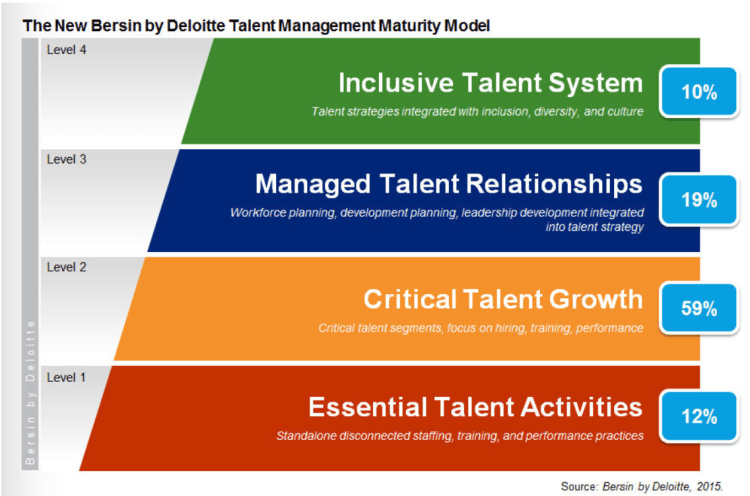 Capture d’écran 2015-12-07 à 09.16.14