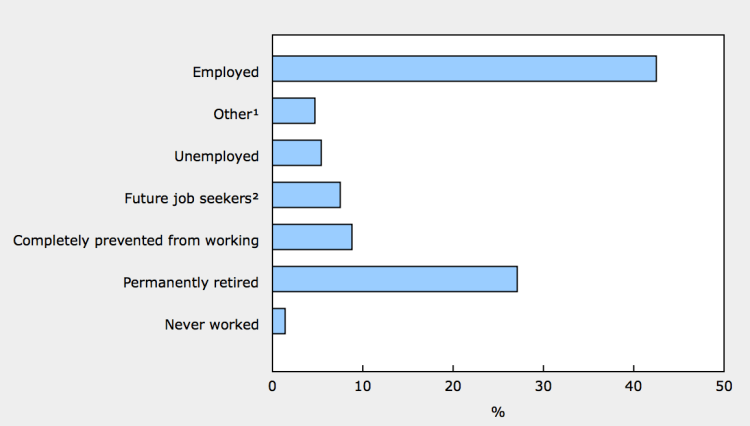 Capture d’écran 2015-12-08 à 08.14.43