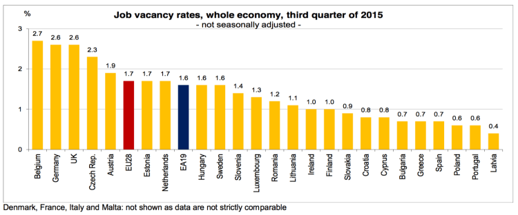 Capture d’écran 2015-12-21 à 07.57.04