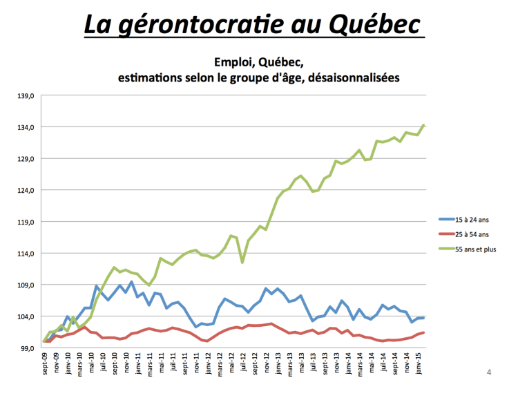Capture d’écran 2015-12-30 à 09.37.31