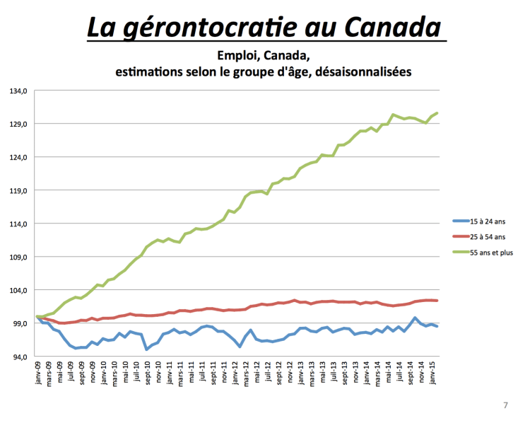 Capture d’écran 2015-12-30 à 09.37.59