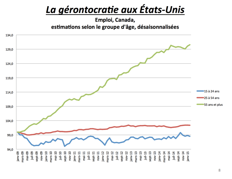 Capture d’écran 2015-12-30 à 09.38.08