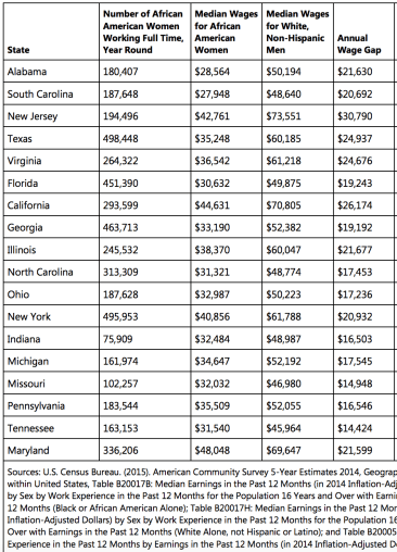 Capture d’écran 2015-12-08 à 08.23.49
