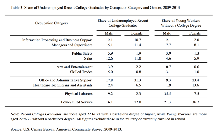 Capture d’écran 2015-12-11 à 08.25.41