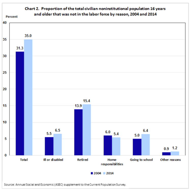 Capture d’écran 2016-01-05 à 08.44.17