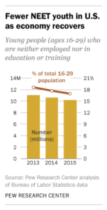 Capture d’écran 2016-01-30 à 08.59.29