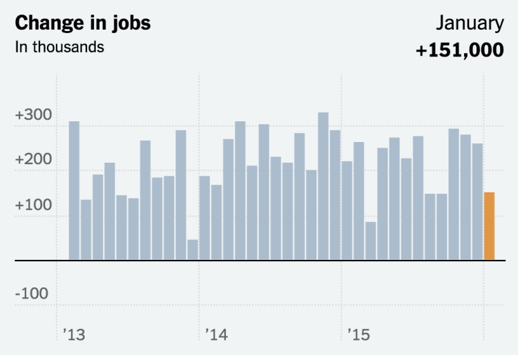 Capture d’écran 2016-02-05 à 09.05.59