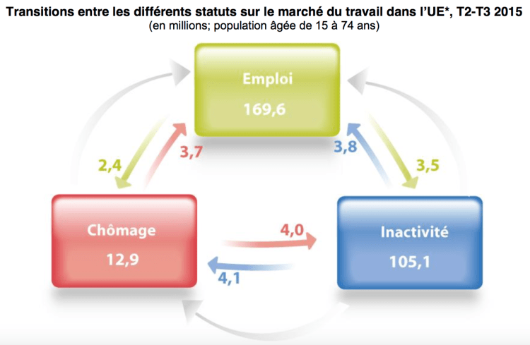 Capture d’écran 2016-02-19 à 08.36.01