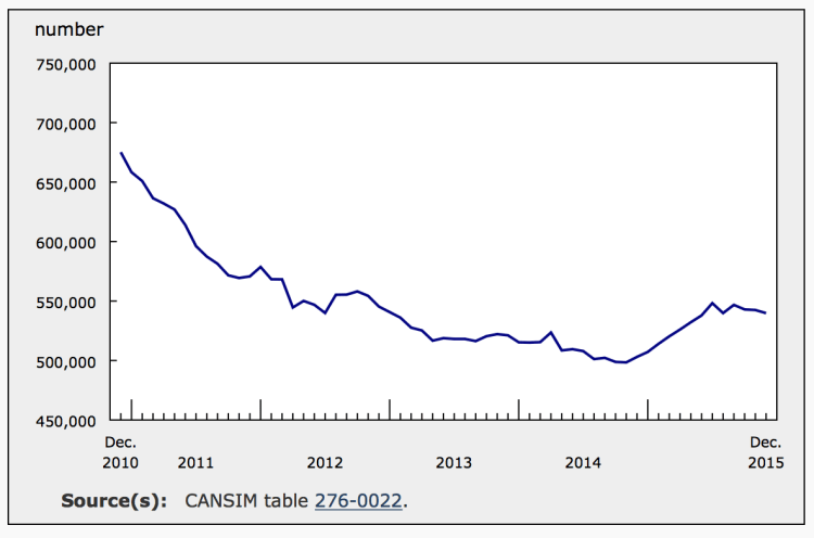 Capture d’écran 2016-02-19 à 08.56.12