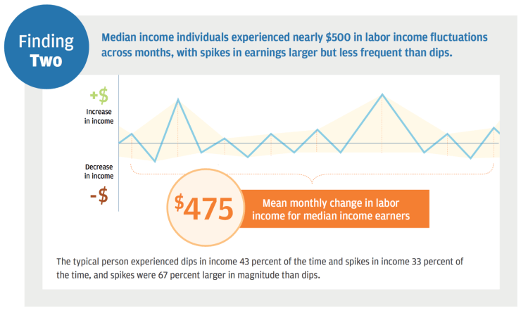 Capture d’écran 2016-02-20 à 08.49.34