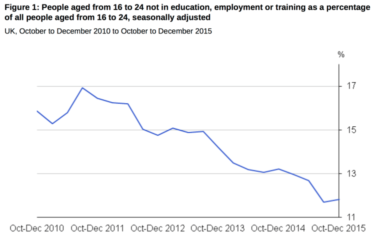 Capture d’écran 2016-02-25 à 08.16.27