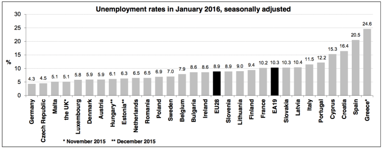 Capture d’écran 2016-03-01 à 07.35.42