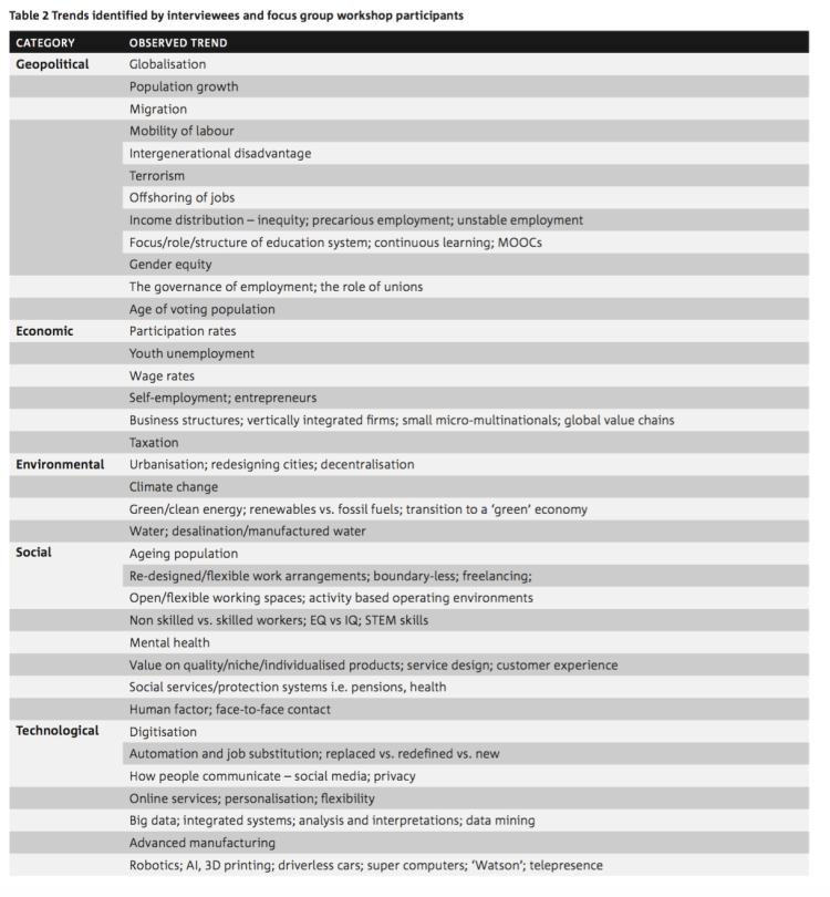 Capture d’écran 2016-03-01 à 08.02.42