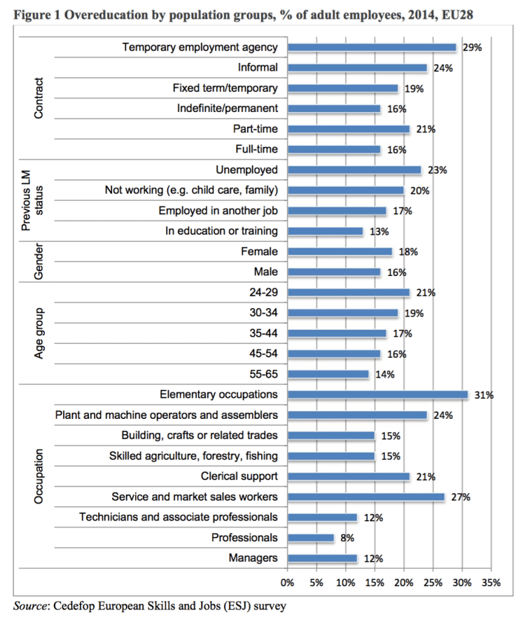 Capture d’écran 2016-03-02 à 08.48.07