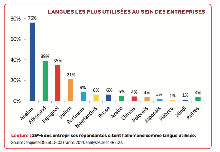 Capture d’écran 2016-03-02 à 08.58.32