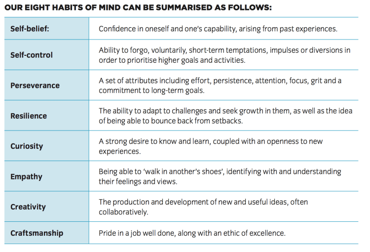 Capture d’écran 2016-03-03 à 08.42.58
