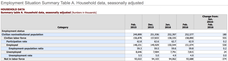 Capture d’écran 2016-03-04 à 08.35.27