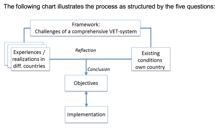 Capture d’écran 2016-03-05 à 09.25.52