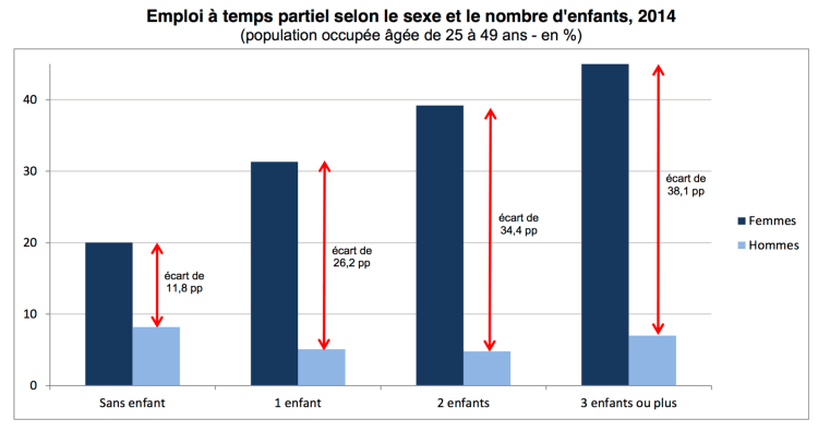 Capture d’écran 2016-03-07 à 08.03.58