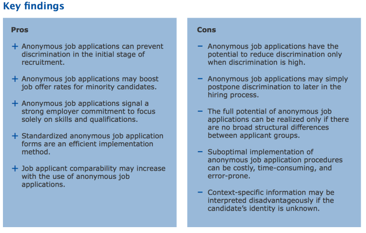 Capture d’écran 2016-03-11 à 08.02.14