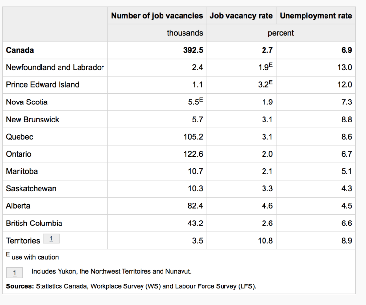 Capture d’écran 2016-03-19 à 09.36.27