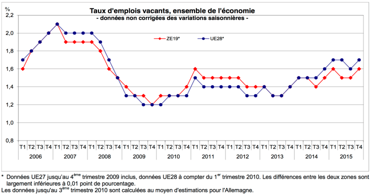 Capture d’écran 2016-03-19 à 09.40.58