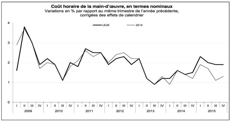 Capture d’écran 2016-03-19 à 09.46.06